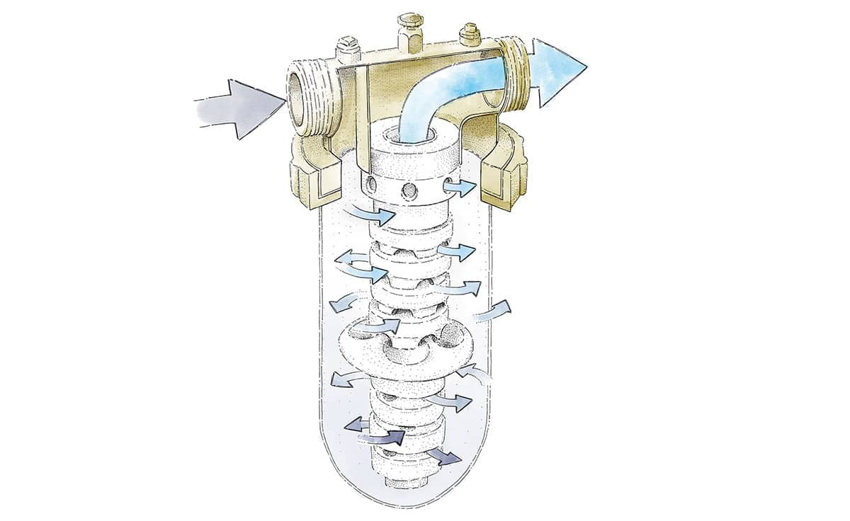 3quellen-modell-m-wasseraktivierung-0