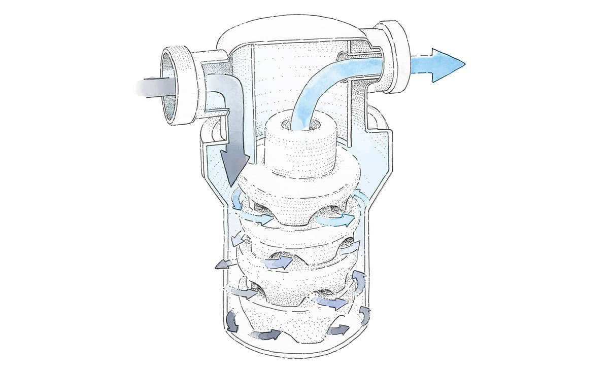3quellen-modell-s-wasseraktivierung-0