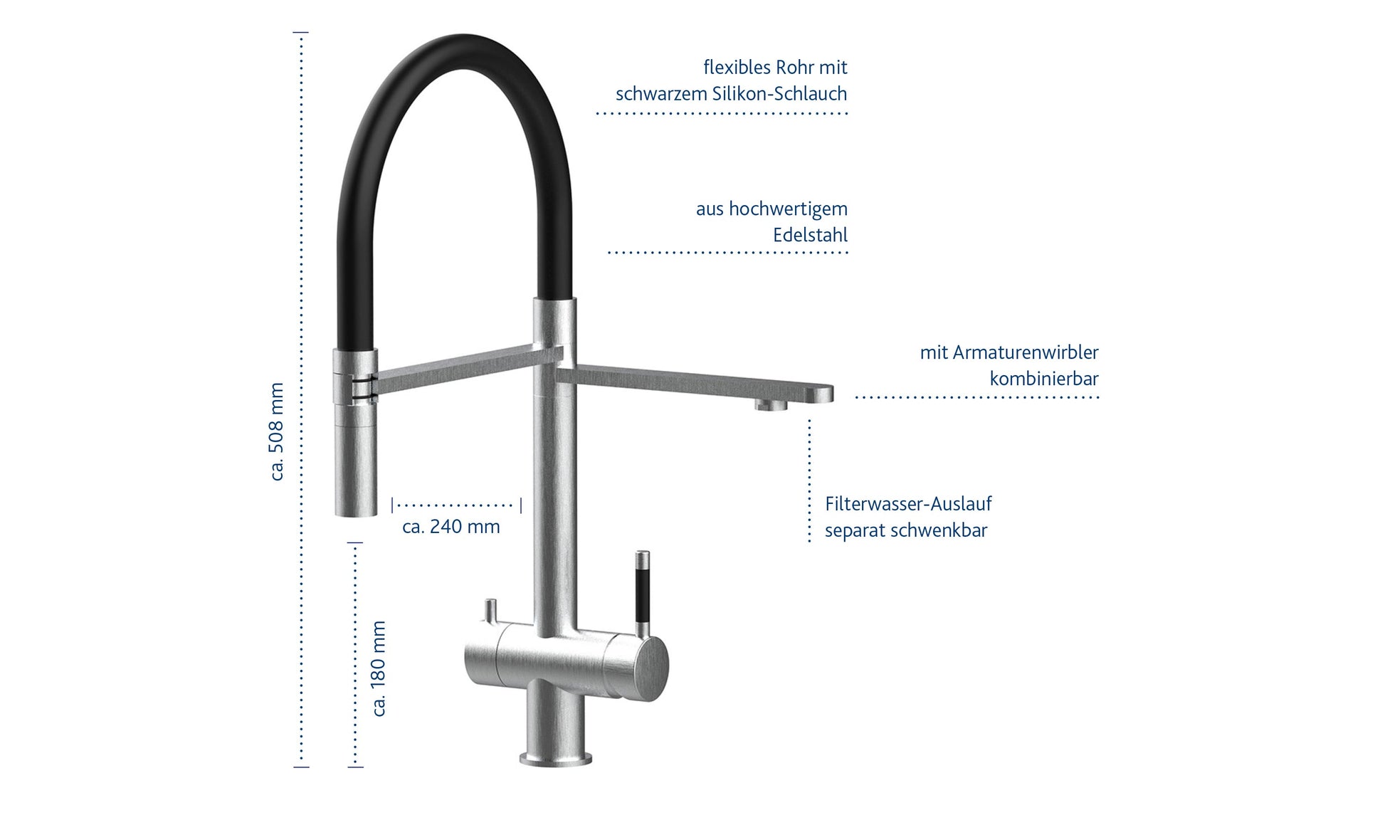3w-Levanto_Edelstahl_hero1e9os80xPkKsM