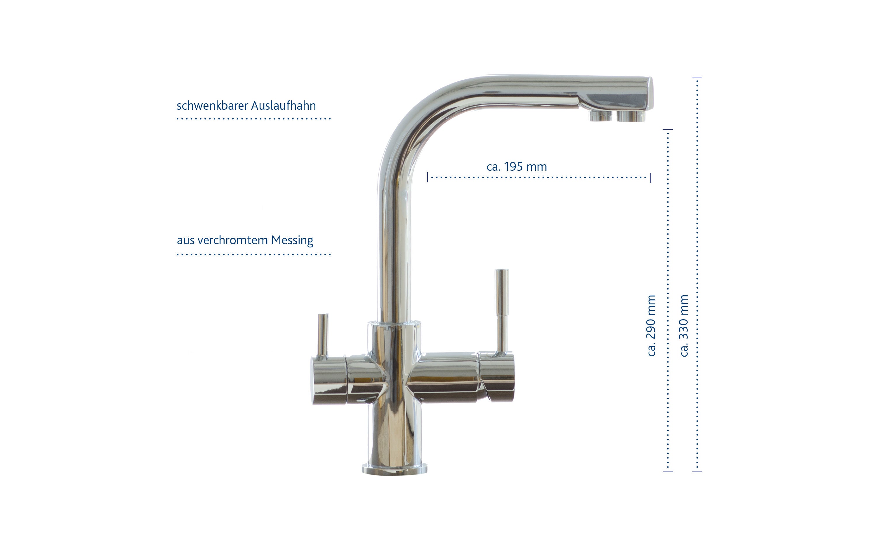 3w-Verona_Chrom_hero