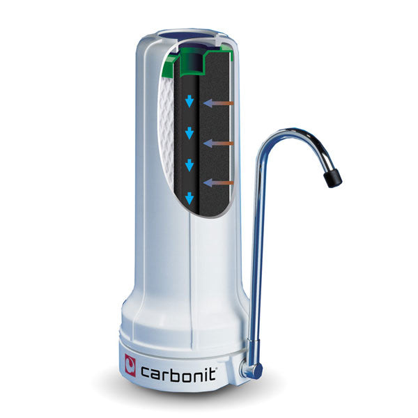 8410340_2815_SANUNO-Classic