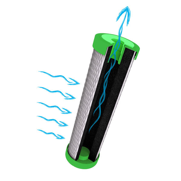 8410401_NFP_Durchfluss