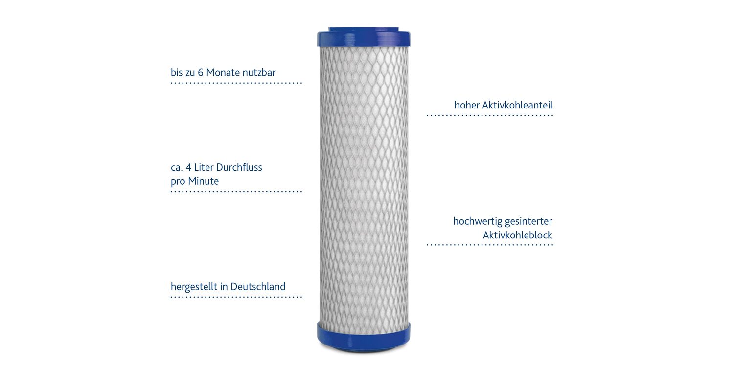 ABF-Primus-SD_Filtereinsatz