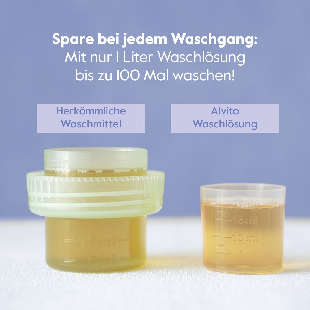 waschmittel aufbewahrung flüssig Alvito Waschmittel Flüssig Neutral 4x 1 Liter – Wasserkontor