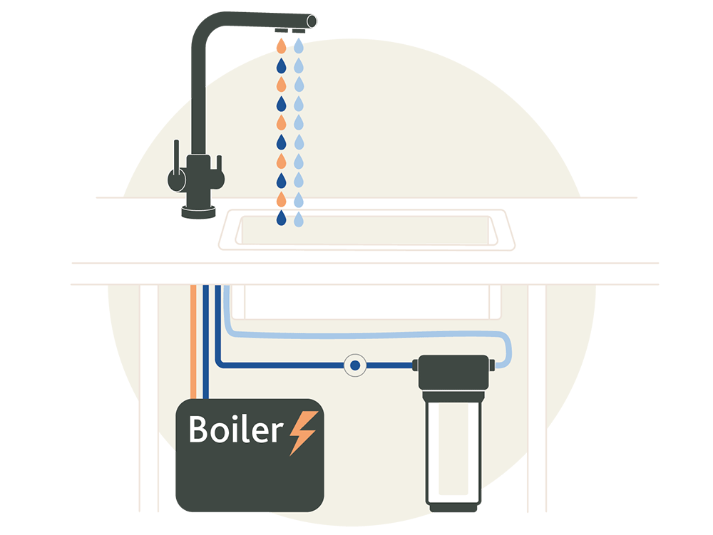 EinbauEinbauvariante_B_Niederdruck-1