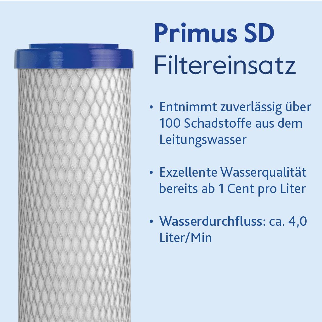 Filtereinsatze_Infos_Primus_SD