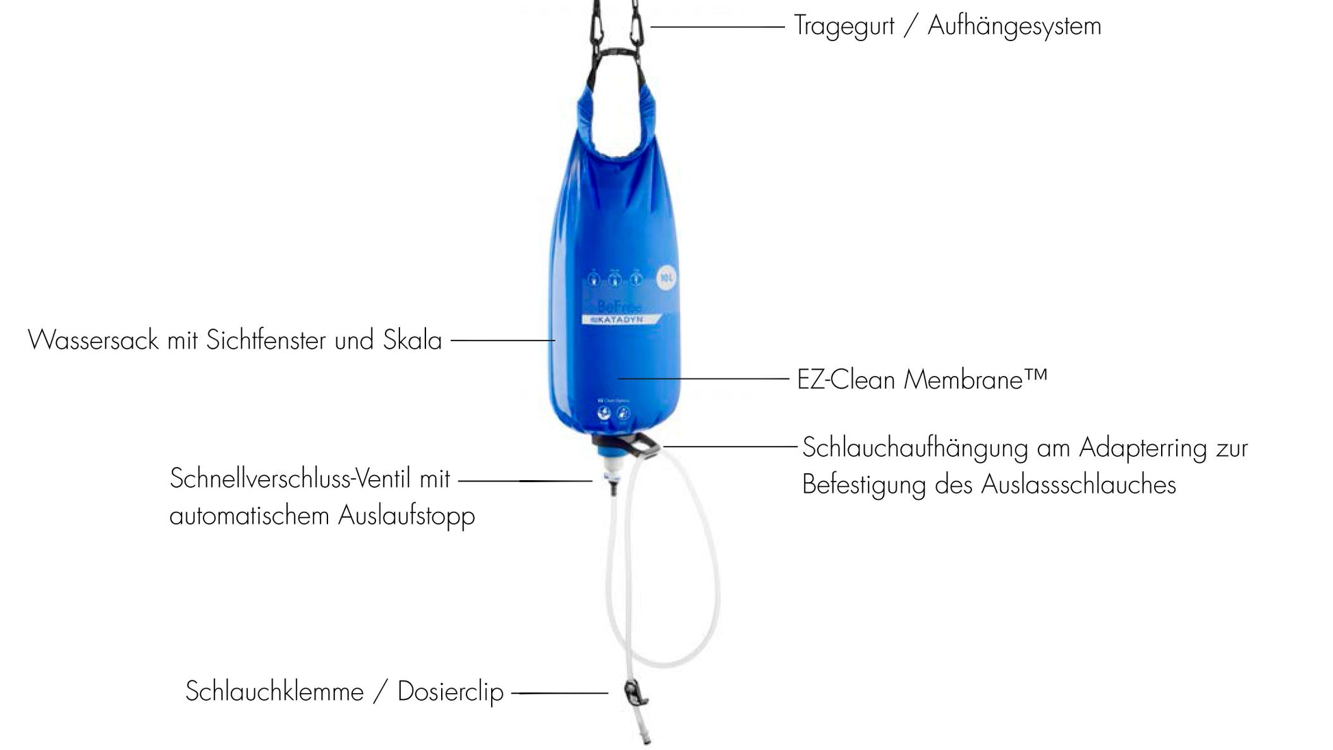 Katadyn_Fact-Sheet-Gravity