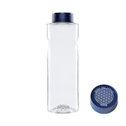 Tritan-Premium-Flasche_transparent-2