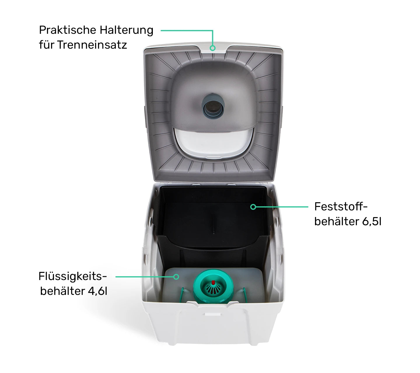 Trobolo_WandaGO-Lite-3