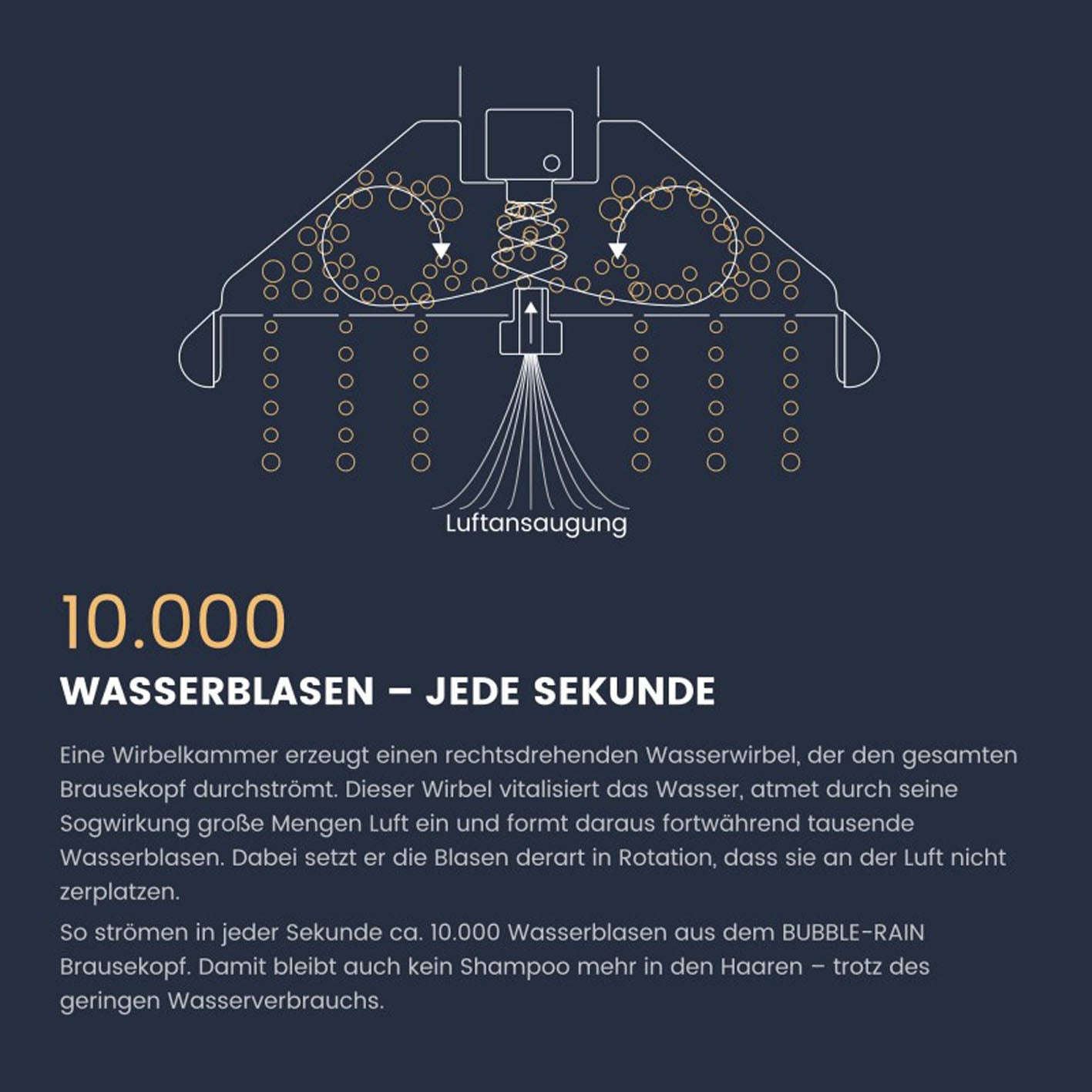 bubble-rain-espresso-uno-5