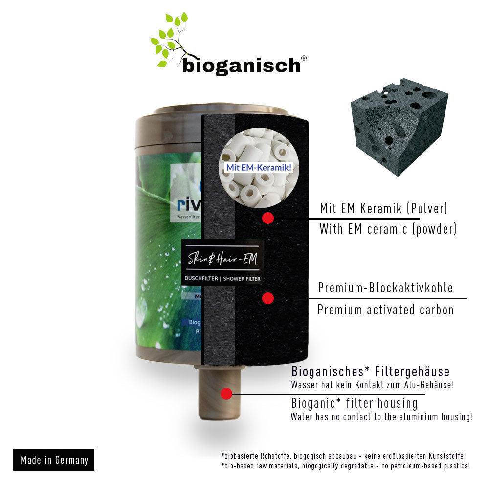 riva-alva_Skin-Hair-EM-Filterschnitt